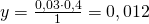 \ y = \frac {0,03\cdot 0,4}{1} = 0,012