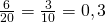 \frac {6}{20}= \frac{3}{10}=0,3