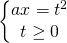 \begin{Bmatrix}{ax=t^2}\\{t\ge 0}\end{matrix}
