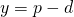 y=p-d