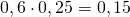 0,6\cdot 0,25=0,15
